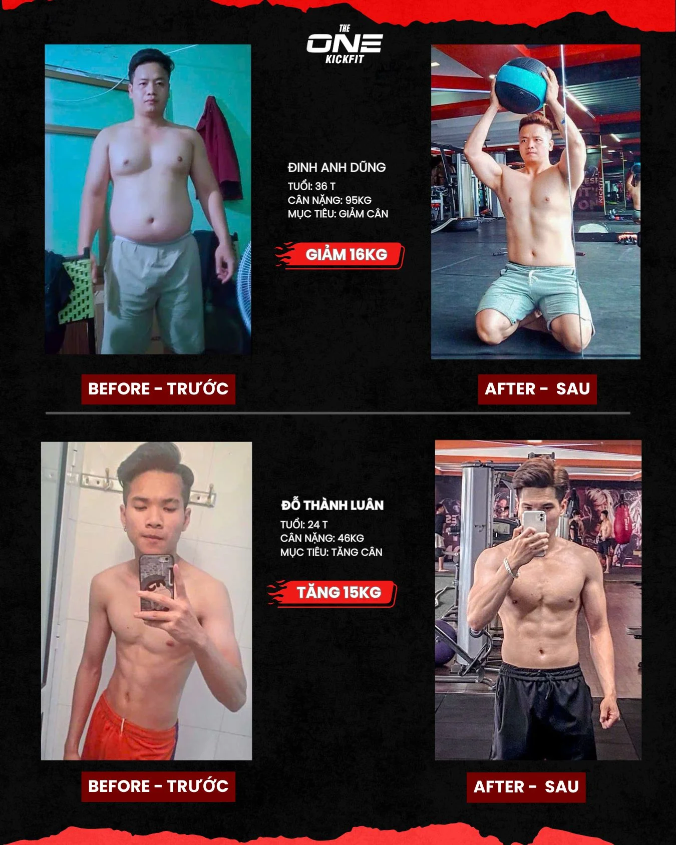 before after tại The One Kickfit học viên 3