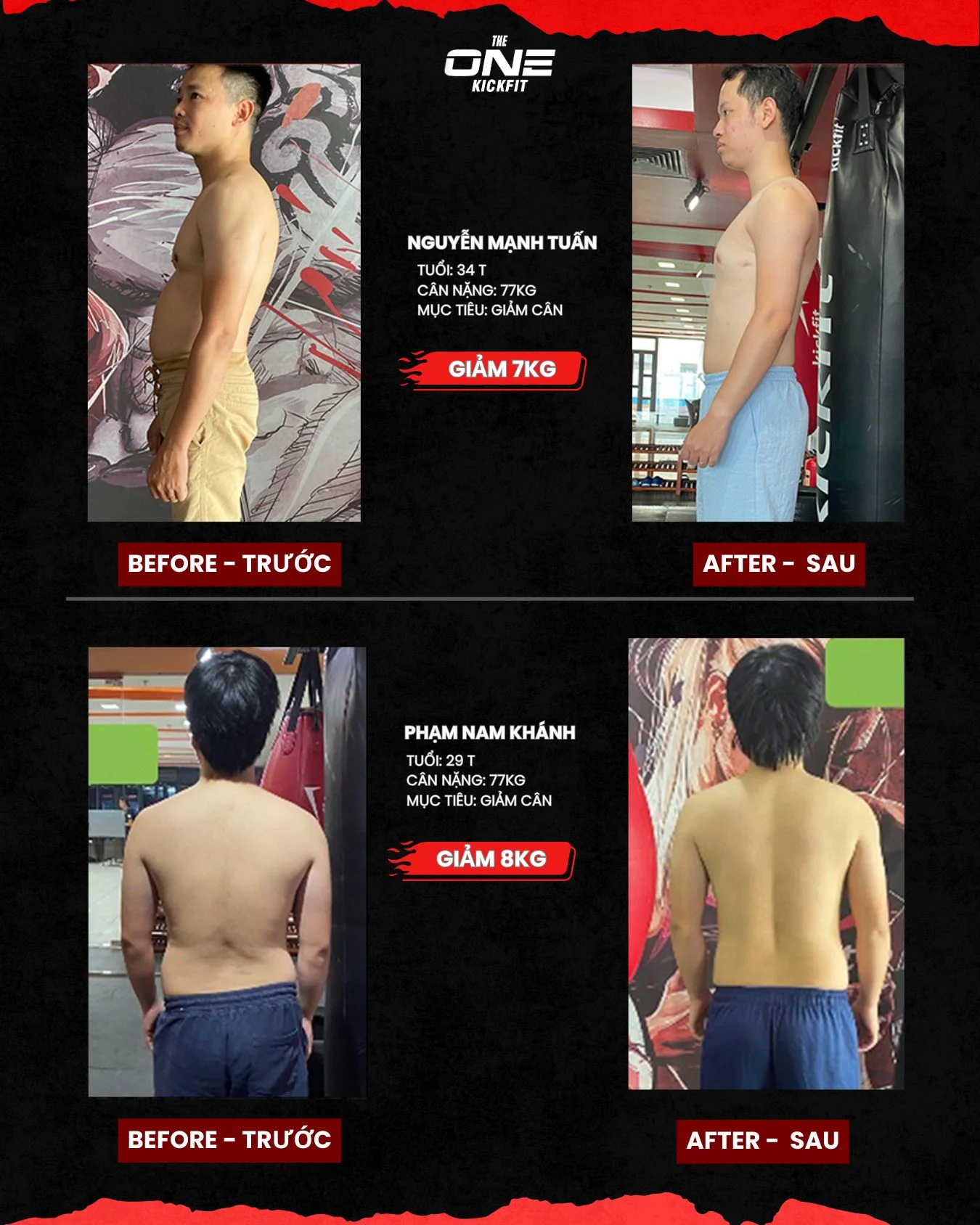 before after tại The One Kickfit học viên 9